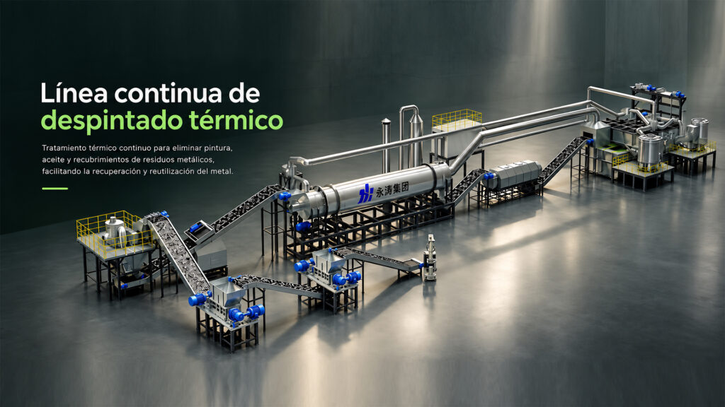 Línea continua de despintado térmico